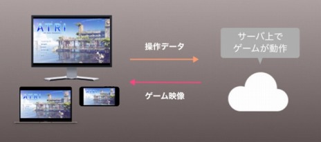 ꡼ No.012 | 椺եȤǯ֥ɡȤ椺եSOURɤȯɽ1ȤʤPARQUETפDMM GAMESDLsiteǥ꡼