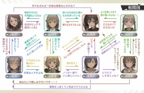 ꡼ No.012 | ֥ĥȥפо줹7ͤξãΥץե뤬롼פȤõѡȡɤξܺپ餫