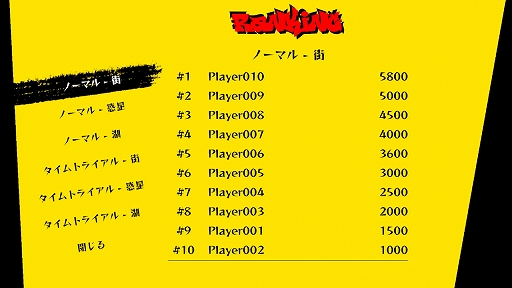 画像ギャラリー No.010のサムネイル画像 / 「FOOD DELIVELY BATTLE」のクラウドファウンディングがスタート。VRoidHubに対応したデリバリーゲーム