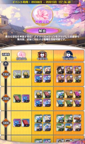 画像ギャラリー No.004のサムネイル画像 / 「プリンセスエンパイア」,デイリーミッションと特待ギフトが購入できるイベントが開催中