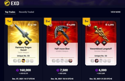 ꡼ No.002 | MIR4ץ桼֤Υ饯򥵥ݡȤ륷ƥब