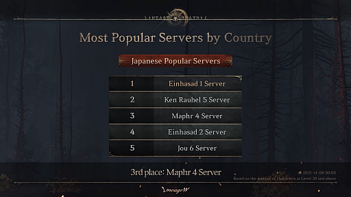 画像ギャラリー No.029のサムネイル画像 / 【PR】リリース100日間近の「リネージュW」スタートアップガイド。初心者が選ぶべきクラスと,レベル30到達までに覚えておきたいポイント