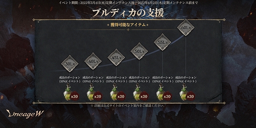 画像ギャラリー No.003のサムネイル画像 / 「リネージュW」,大型アップデート“2ndエピソード:ダーク エルフ”を実施。新規パーティダンジョン実装などアップデート計画情報も発表