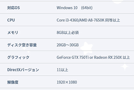 画像ギャラリー No.005のサムネイル画像 / DMM GAMES版「アイドルマスター シンデレラガールズ スターライトステージ」が今秋リリースへ。“オートLIVE”も備えて登場
