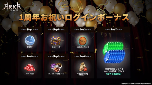 ���������꡼ No.002�Υ���ͥ������ / ��ARKA�����֤���ס�1��ǯ��ǰ���������ڡ���򳫺�