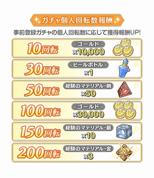 ꡼ No.007 | ֤줸쥸ɡСפλϿդȡͺȥѡƥȤ륷ߥ졼RPG