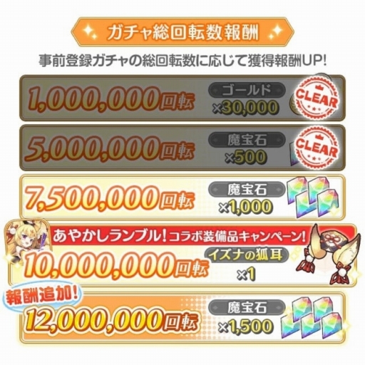 ���������꡼ No.001�Υ���ͥ������ / �֥饦���ǡ֤줸���������׻�����Ͽ��������󽷤Ȥ��ơ������˺���9000�Ĥ������Ф��ɲ�