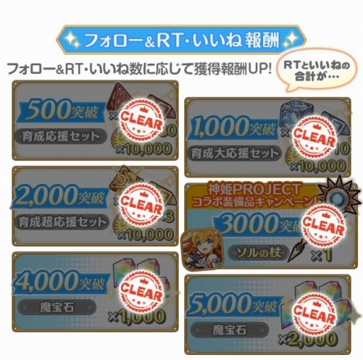 ���������꡼ No.003�Υ���ͥ������ / �֥饦���ǡ֤줸���������׻�����Ͽ��������󽷤Ȥ��ơ������˺���9000�Ĥ������Ф��ɲ�