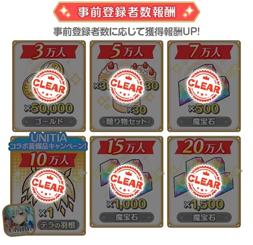 ���������꡼ No.002�Υ���ͥ������ / �֤줸�������� ���쥸����ɡ��������С����ס�������Ͽ�Կ�20�������ˡ��ɲä�������1500�ĤΥץ쥼��Ȥ�����