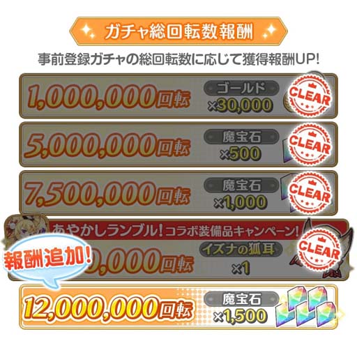 ���������꡼ No.003�Υ���ͥ������ / �֤줸�������� ���쥸����ɡ��������С����ס�������Ͽ�Կ�20�������ˡ��ɲä�������1500�ĤΥץ쥼��Ȥ�����