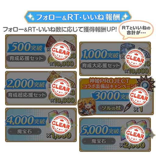 ���������꡼ No.004�Υ���ͥ������ / �֤줸�������� ���쥸����ɡ��������С����ס�������Ͽ�Կ�20�������ˡ��ɲä�������1500�ĤΥץ쥼��Ȥ�����