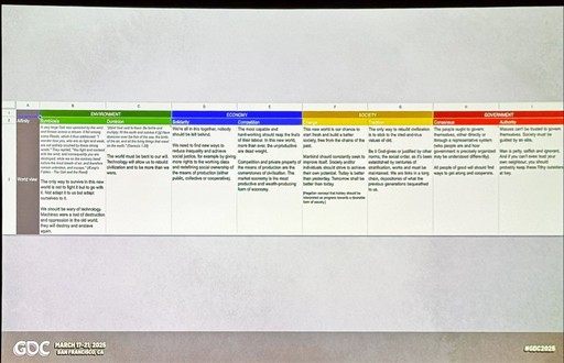 ꡼ No.004 | GDC 2025ϡFrostpunk 2פˤ륷ƥȥʥƥ֤ͻ硣11 bit studiosJakub Stokalski᤬GDCǸäȯů