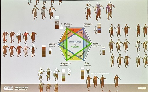 ꡼ No.005 | GDC 2025ϡFrostpunk 2פˤ륷ƥȥʥƥ֤ͻ硣11 bit studiosJakub Stokalski᤬GDCǸäȯů