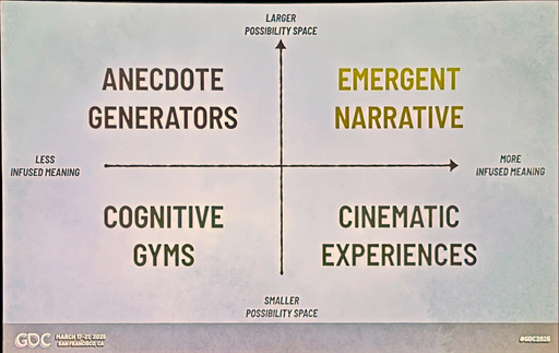 ꡼ No.008 | GDC 2025ϡFrostpunk 2פˤ륷ƥȥʥƥ֤ͻ硣11 bit studiosJakub Stokalski᤬GDCǸäȯů