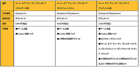 ꡼ No.018 | ֥  ǥ塼ƥ 󥬡ɡȯ䡣Ȥߥ꥿꡼FPSCoDɥ꡼ǿ
