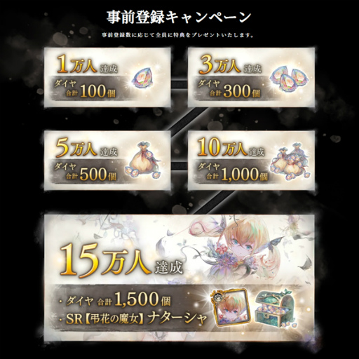 画像ギャラリー No.006のサムネイル画像 / スマホ向けRPG「メメントモリ」が発表。事前登録の受け付けも開始