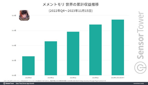 ꡼ No.002 | ֥ȥפ߷׼פ1.8ɥ265ߡˤˡ1834ФΥץ쥤䡼Τ70ᡤ㤤˻ٻ