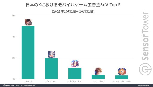 ꡼ No.003 | ֥ȥפ߷׼פ1.8ɥ265ߡˤˡ1834ФΥץ쥤䡼Τ70ᡤ㤤˻ٻ