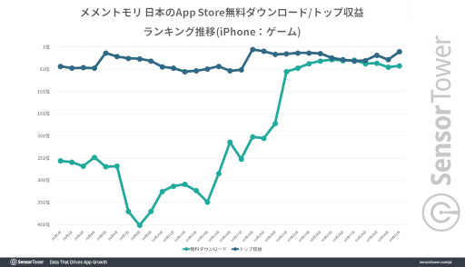 ꡼ No.004 | ֥ȥפ߷׼פ1.8ɥ265ߡˤˡ1834ФΥץ쥤䡼Τ70ᡤ㤤˻ٻ