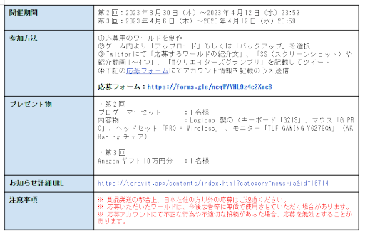 画像ギャラリー No.008のサムネイル画像 / サンドボックスゲーム「テラビット」正式リリース日を4月20日に決定。最大5000円のデジタルギフトが当たるTwitterキャンペーンも開催