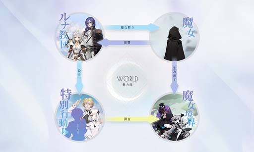 ꡼ No.005 | DRPG֥륿ɡסǯ祭ڡ󤬳š1ʬξʤ