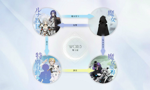 ���������꡼ No.006�Υ���ͥ������ / �֥����륿���ɡפΥ��������ɦ¥ƥ��Ȥ����Ϥˡ�2�ĤΥ����ڡ����»�