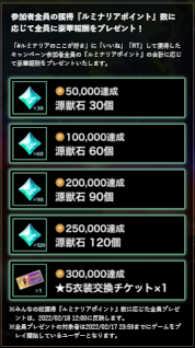 画像ギャラリー No.004のサムネイル画像 / 「テイルズ オブ ルミナリア」全キャラ公開を記念したキャンペーンを開催