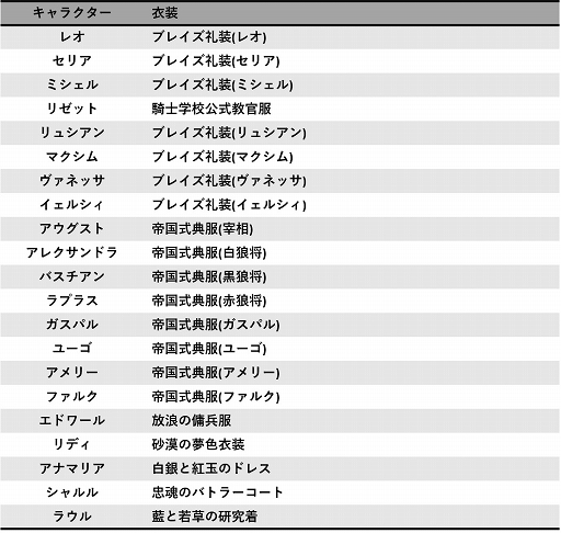 ꡼ No.003 | ֥ƥ륺  ߥʥꥢץ饯ԥ2Ϥ