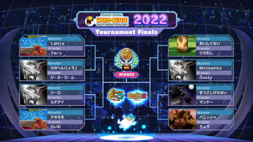 画像ギャラリー No.001のサムネイル画像 / 「モンスター甲子園 ワールドバトル」決勝トーナメントの結果と,藤田課長実況付き動画を公開