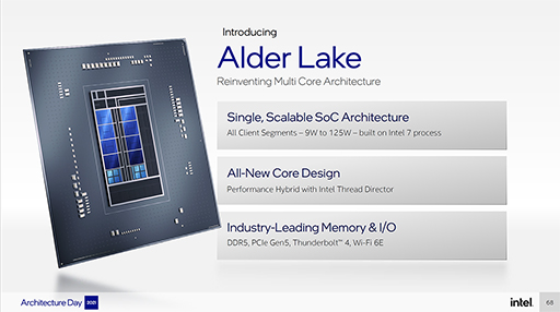 Intelの次世代CPU「Alder Lake」は,高性能コアと高効率コアを