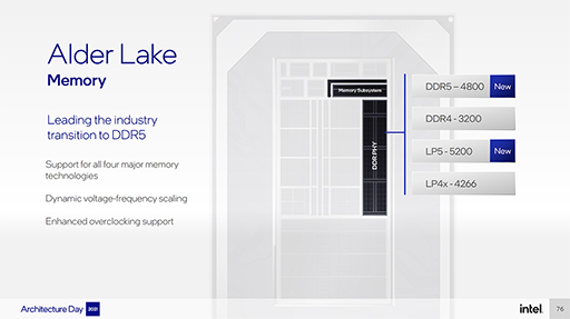 画像集#025のサムネイル/Intelの次世代CPU「Alder Lake」は，高性能コアと高効率コアを組み合わせてPC向けCPUに変革をもたらす