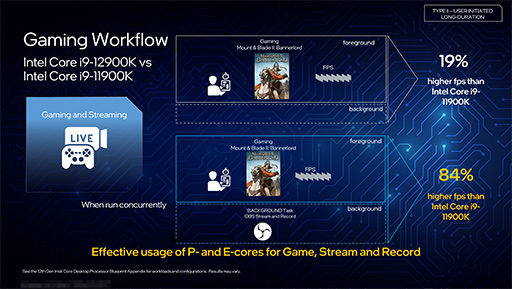 画像ギャラリー No.009のサムネイル画像 / Intel,Alder Lake-Sこと第12世代Coreプロセッサを正式発表。Ryzen 9最上位モデルをしのぐ高性能をアピール