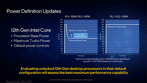 画像集#012のサムネイル/Intel，Alder Lake-Sこと第12世代Coreプロセッサを正式発表。Ryzen 9最上位モデルをしのぐ高性能をアピール