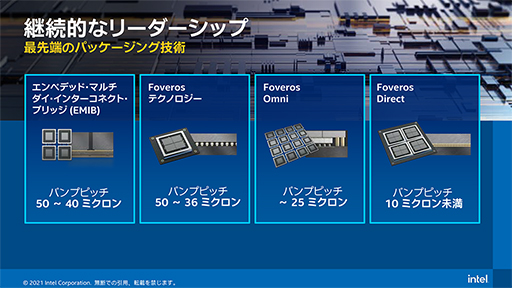 画像ギャラリー No.008のサムネイル画像 / Intelの初代マイクロプロセッサ「4004」誕生から50年。同社がこれまでの取り組みを振り返る