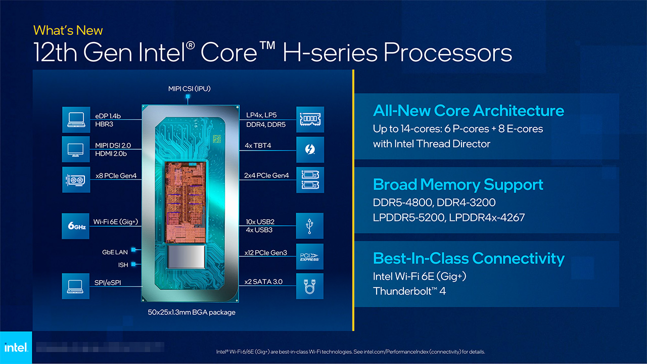 Intel,デスクトップ&ノートPC向け第12世代Coreプロセッサ計50製品を発表