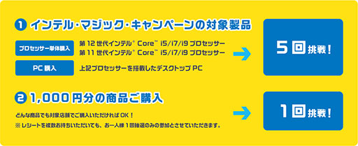 ꡼ No.002 | Intelոܶǥ٥ȳšLogicoolRazerΥǥХʤɤ»