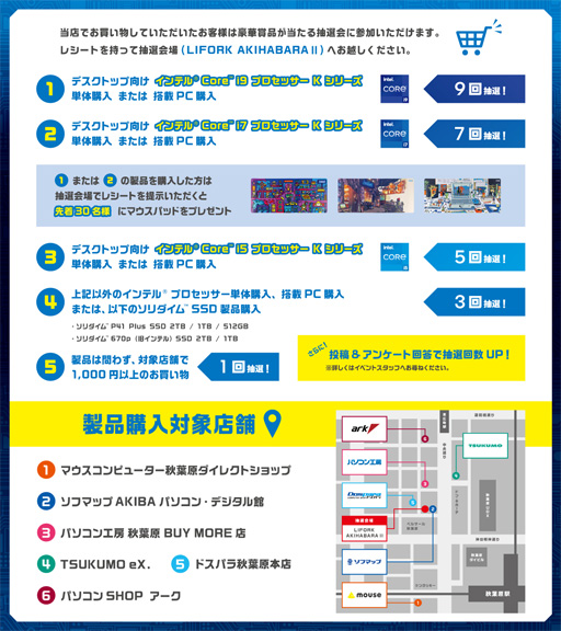 ꡼ No.002 | IntelKCPUǼյ郎93˽ոǳ