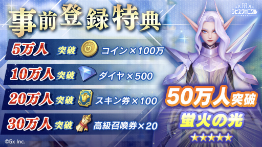 画像ギャラリー No.002のサムネイル画像 / 「ラピクル」事前登録が受付中。200万円分のギフトプレゼントも