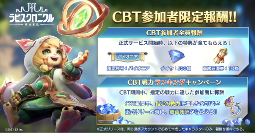 画像ギャラリー No.002のサムネイル画像 / 「ラピスクロニクル 〜英雄王冠〜」クローズドβテスト参加者を募集中。Twitterでキャンペーンも実施