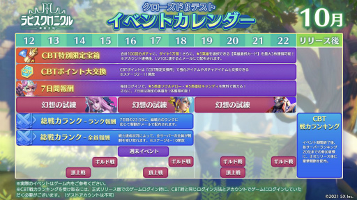 画像集#006のサムネイル/「ラピスクロニクル 〜英雄王冠〜」のクローズドβテストがスタート