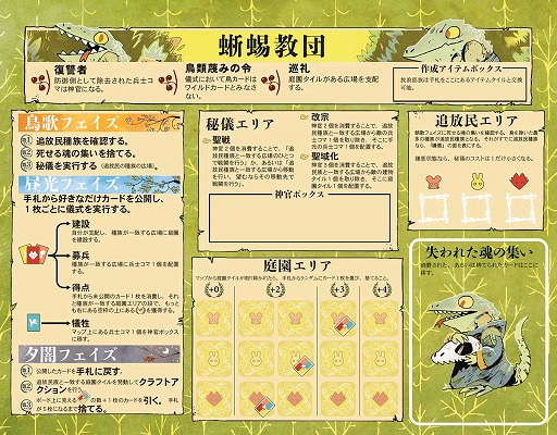 4陣営非対称ボドゲ「ルート」のレギュラー版と,2種類の拡張セットの 4陣営非対称ボドゲ「ルート」のレギュラー版と,2種類の拡張セットの