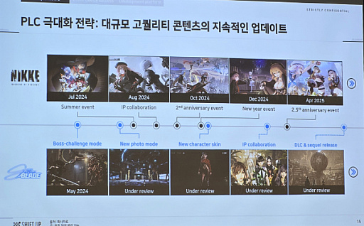 ꡼ No.006 | SHIFT UPIPO˸Բ񸫤ݡȡѶŪIPײ褷500ߵϤλĴã