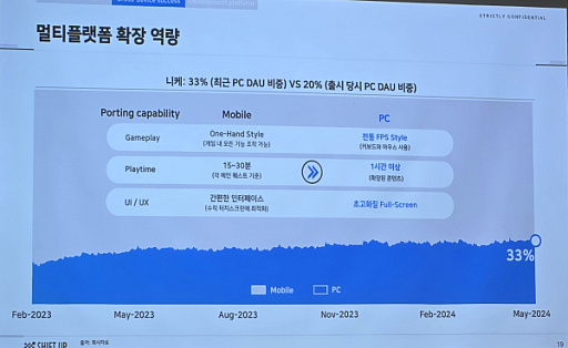 ꡼ No.007 | SHIFT UPIPO˸Բ񸫤ݡȡѶŪIPײ褷500ߵϤλĴã