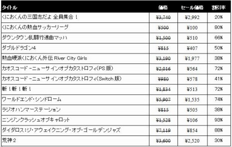 ꡼ No.005 | ֤ˤλ֤硪פΥоݤˡƥΡ֥ޡפ