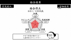 ���������꡼ No.009�Υ���ͥ������ / Switch�����ѥå������ǡ֤ߤ�ʤǶ����ɤߡ�1��2��3�ܡפ�����ȯ��ˡ�Ź������ŵ�Υǥ���������