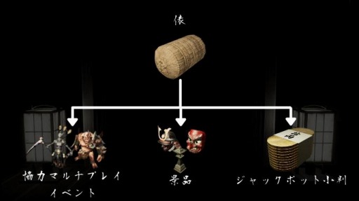 ꡼ No.002Υͥ / Ϸޥץ쥤륲 ָץå㡼ե󥺡פȯ䤬Kickstarterǳ