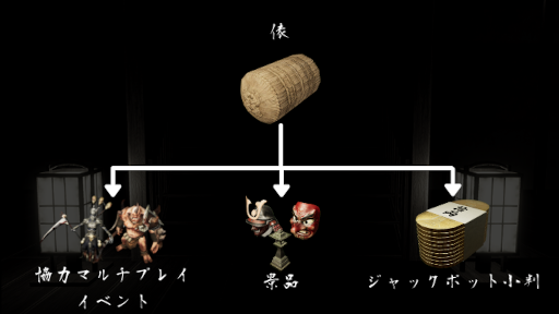 ꡼ No.004 | 5Ʊץ쥤Υޥץ쥤륲ָץå㡼ե󥺡Steamˤ䳫