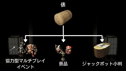 ���������꡼ No.003�Υ���ͥ������ / Switch�ǡָ����ץå��㡼�ե�󥺡פ�ȯ������3��3���˷���