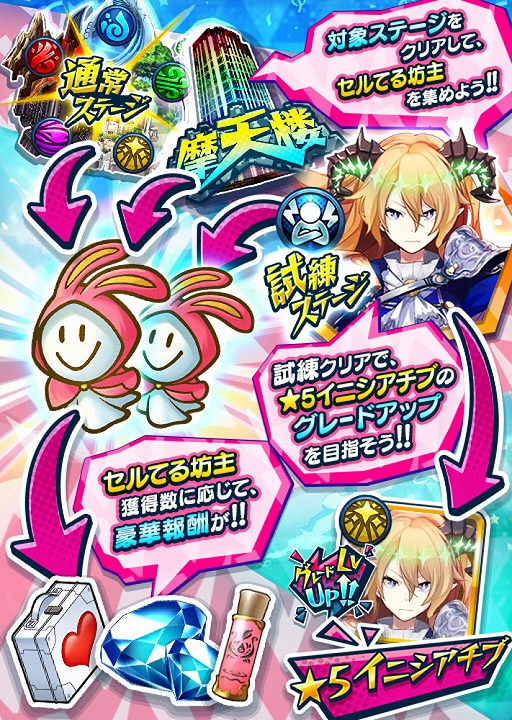 ���������꡼ No.004�Υ���ͥ������ / �֥ɥ䥹�ȡפǡȡ�5����ե����ƥ�����ԥå����åץ�����ɤ����Ť�