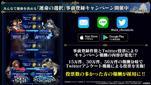 画像集#026のサムネイル/「シン・クロニクル」生放送レポート。世界観のガイダンスやゲームのやり込み情報などが一挙に公開